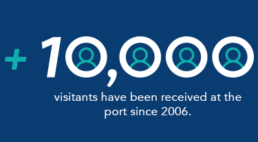 portfacts-img-3-v3